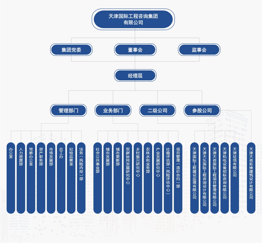 組織架構1.jpg